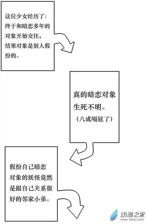 《夏洛特的道听途说》第46回 第4页