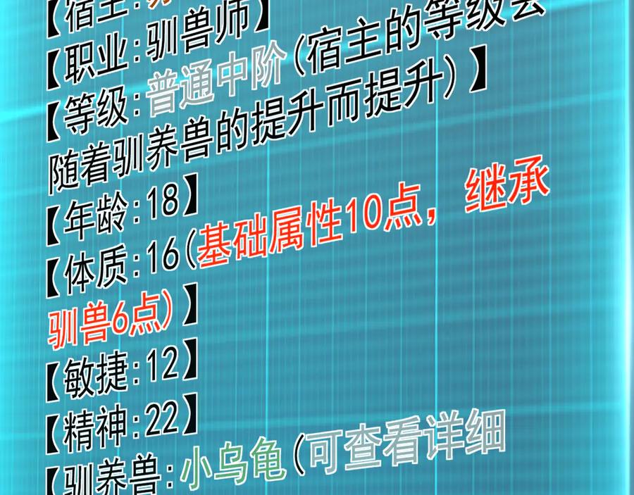 《万族入侵：开局驯化史诗级巨兽》第2话 横财 第134页