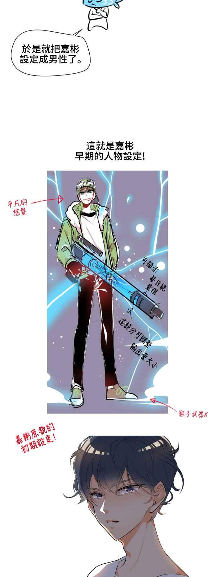 《变身外套》[后记] 第8页