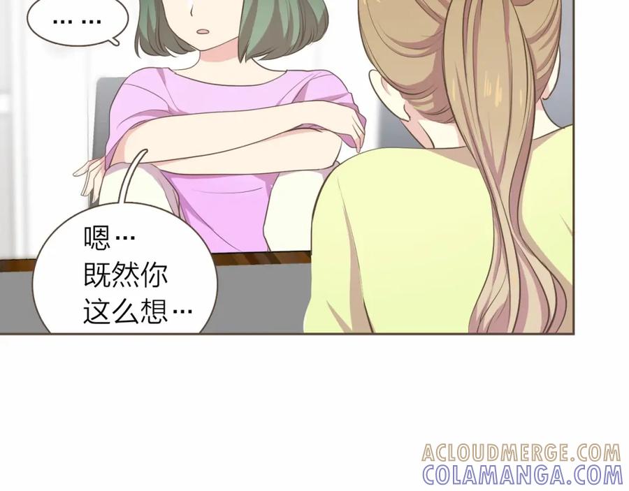 《臣服于我 1》第20话 被安排的明明白白？ 第81页