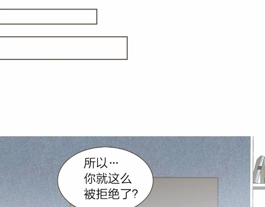 《臣服于我 1》第20话 被安排的明明白白？ 第76页