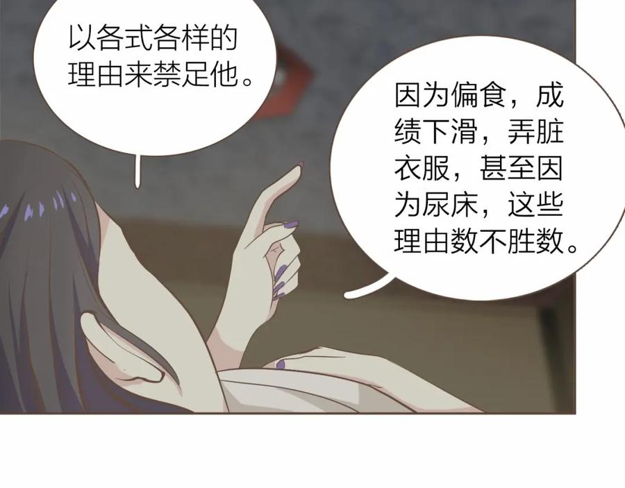 《臣服于我 1》第21话 无法摆脱的恐惧 第112页