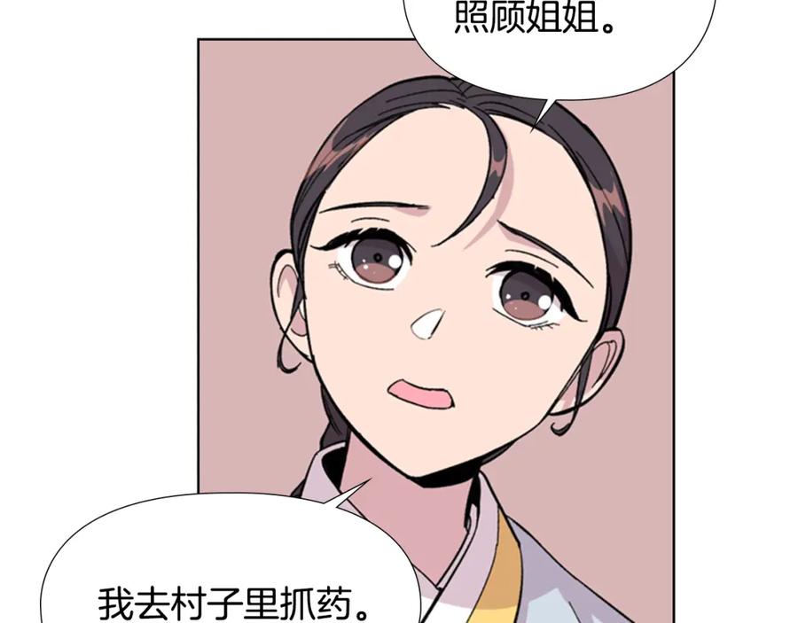 《逃婚郡主和她的影卫们》第33话 生病 第63页