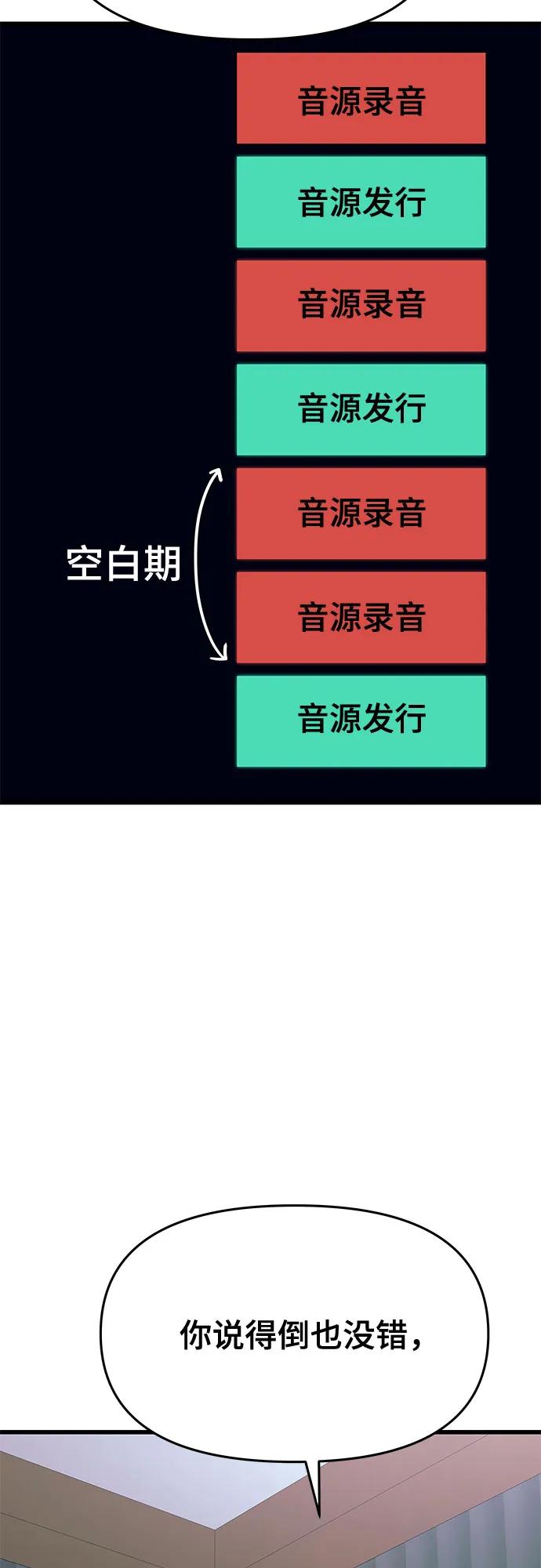 《末班车上的Crush》第40话 第18页