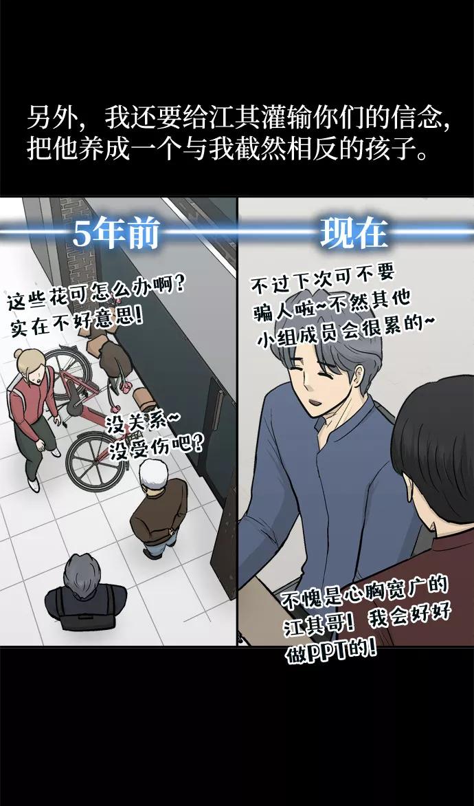 《God楼主》第55话 第92页