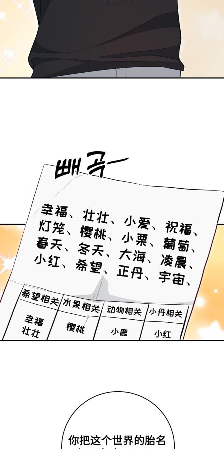 《糖不腻》第143章：【番外】胎名 第26页