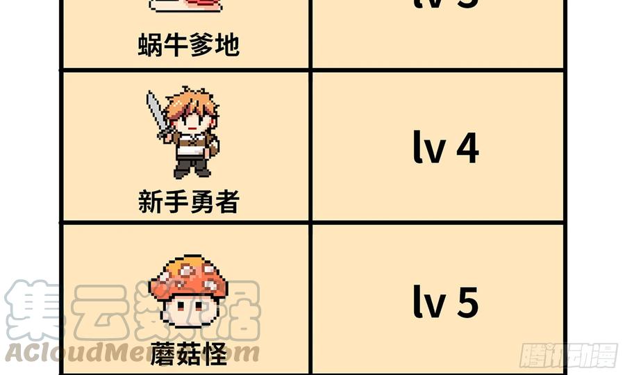 《蘑菇勇者》4-称霸新手村 第36页