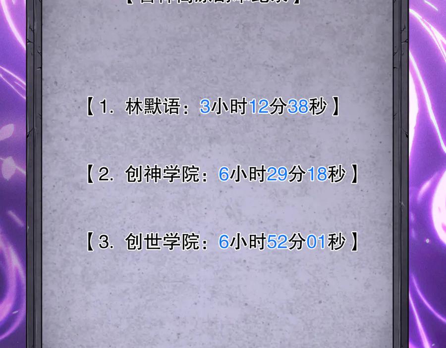 死灵法师！我即是天灾 第188话 令人绝望！ 第31页