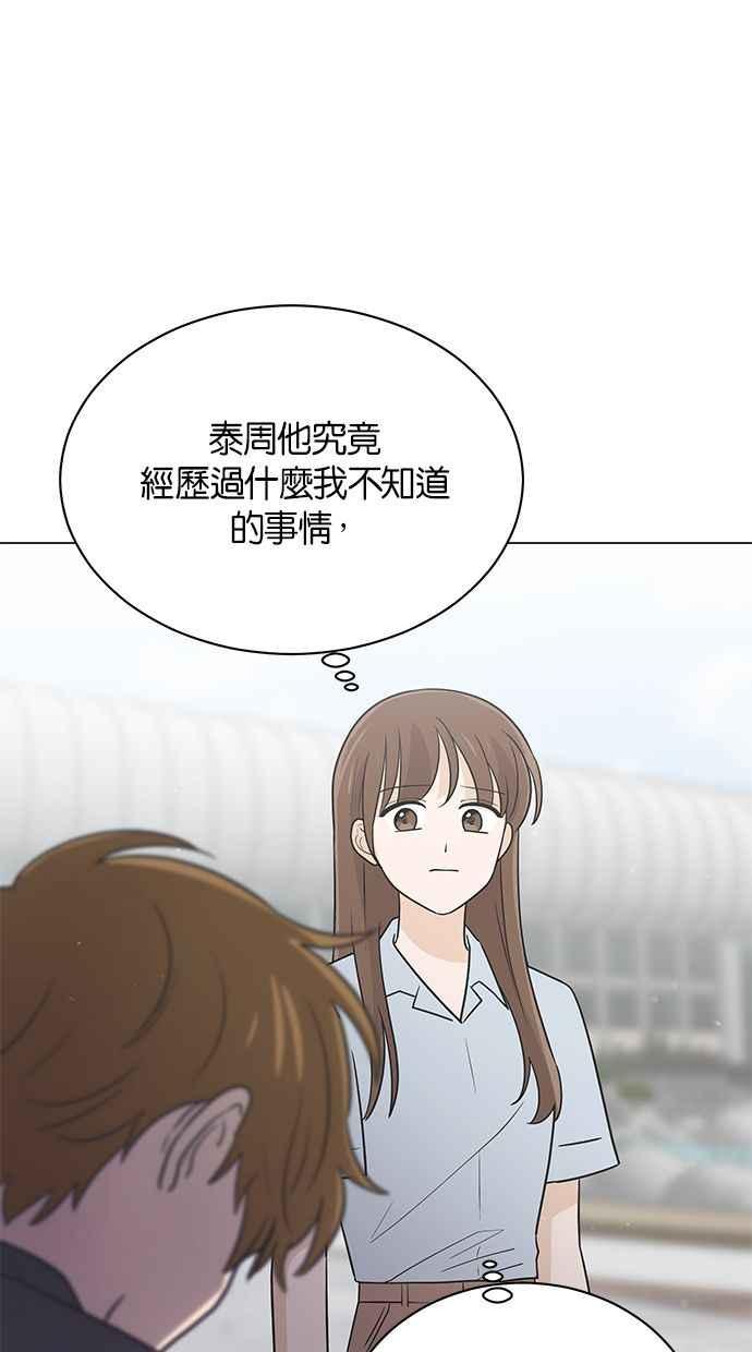 《第三次罗曼史》第45话 告白 第72页