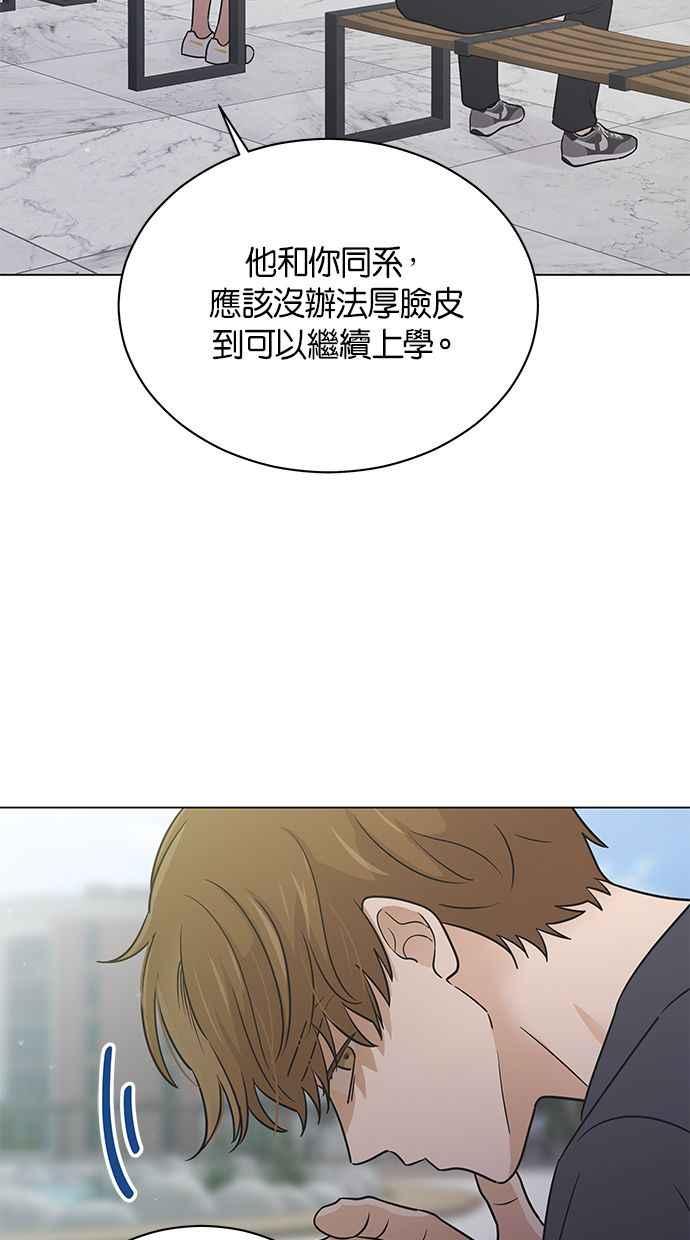 《第三次罗曼史》第45话 告白 第12页