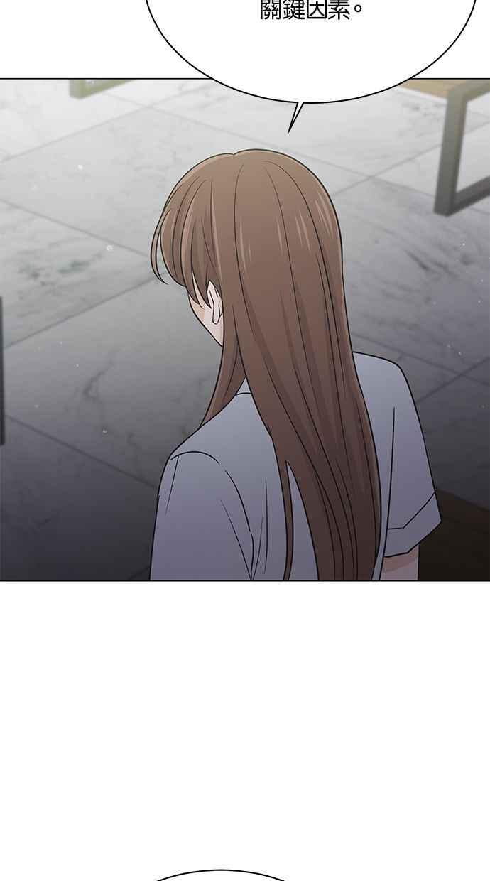 《第三次罗曼史》第45话 告白 第45页