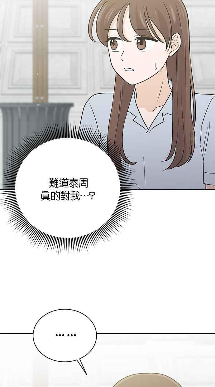 《第三次罗曼史》第45话 告白 第15页