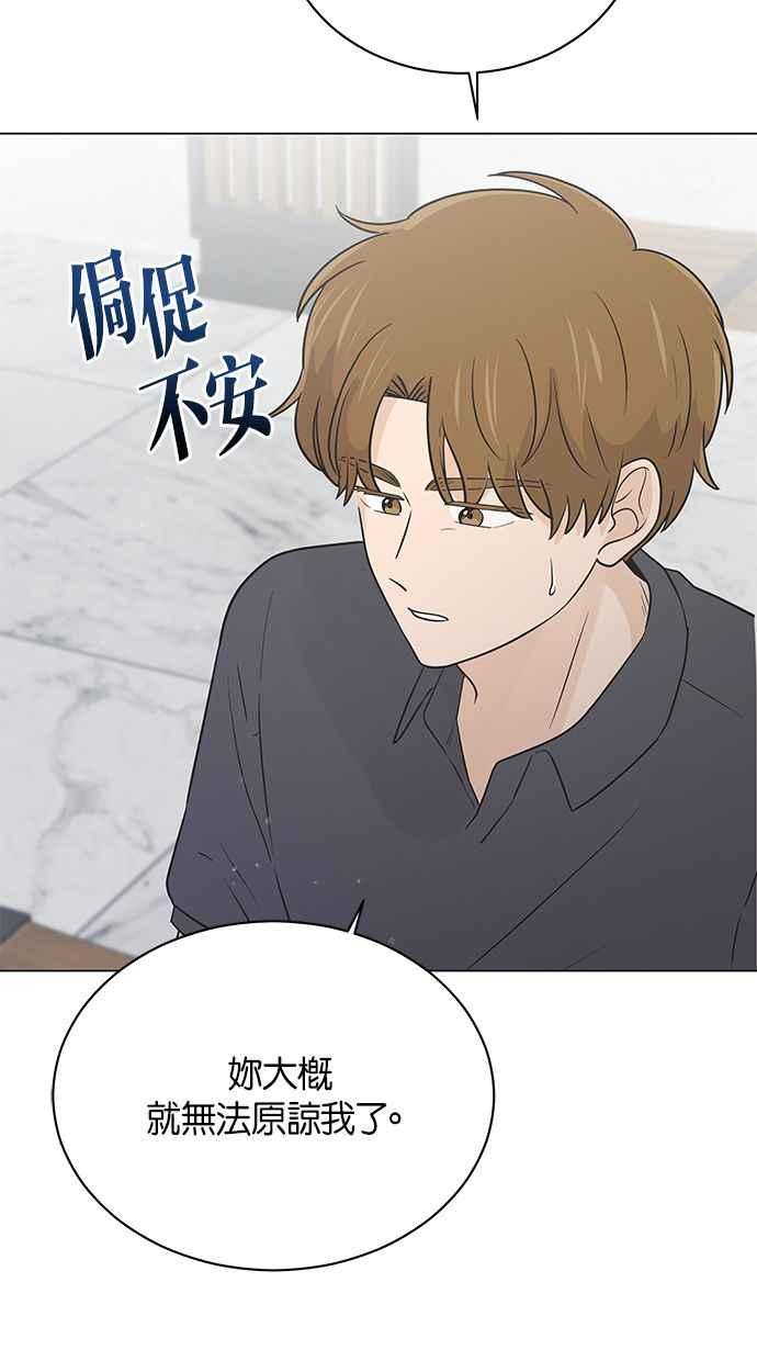 《第三次罗曼史》第45话 告白 第71页