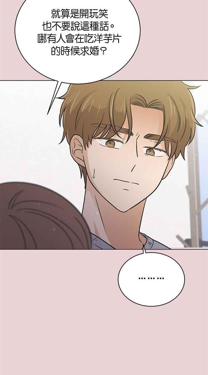 《第三次罗曼史》第46话 傻瓜的爱情(1) 第83页