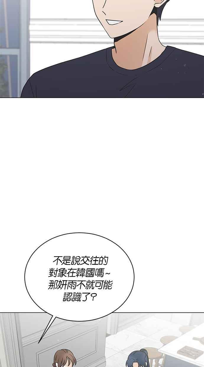 《第三次罗曼史》第50话 他的传闻(2) 第51页