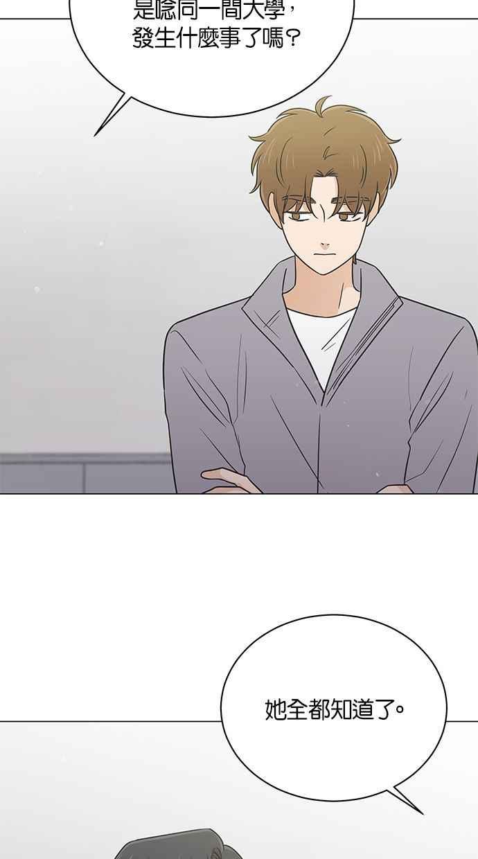 《第三次罗曼史》第50话 他的传闻(2) 第23页