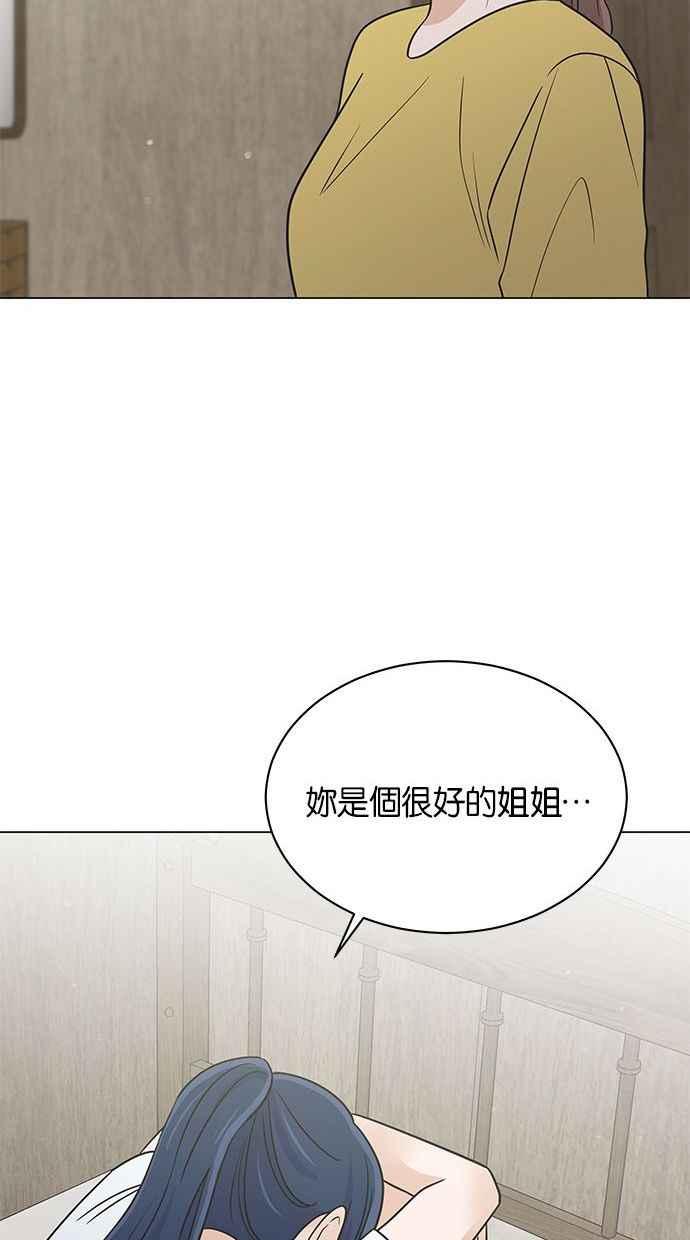 《第三次罗曼史》第51话 放轻松去找他！ 第36页