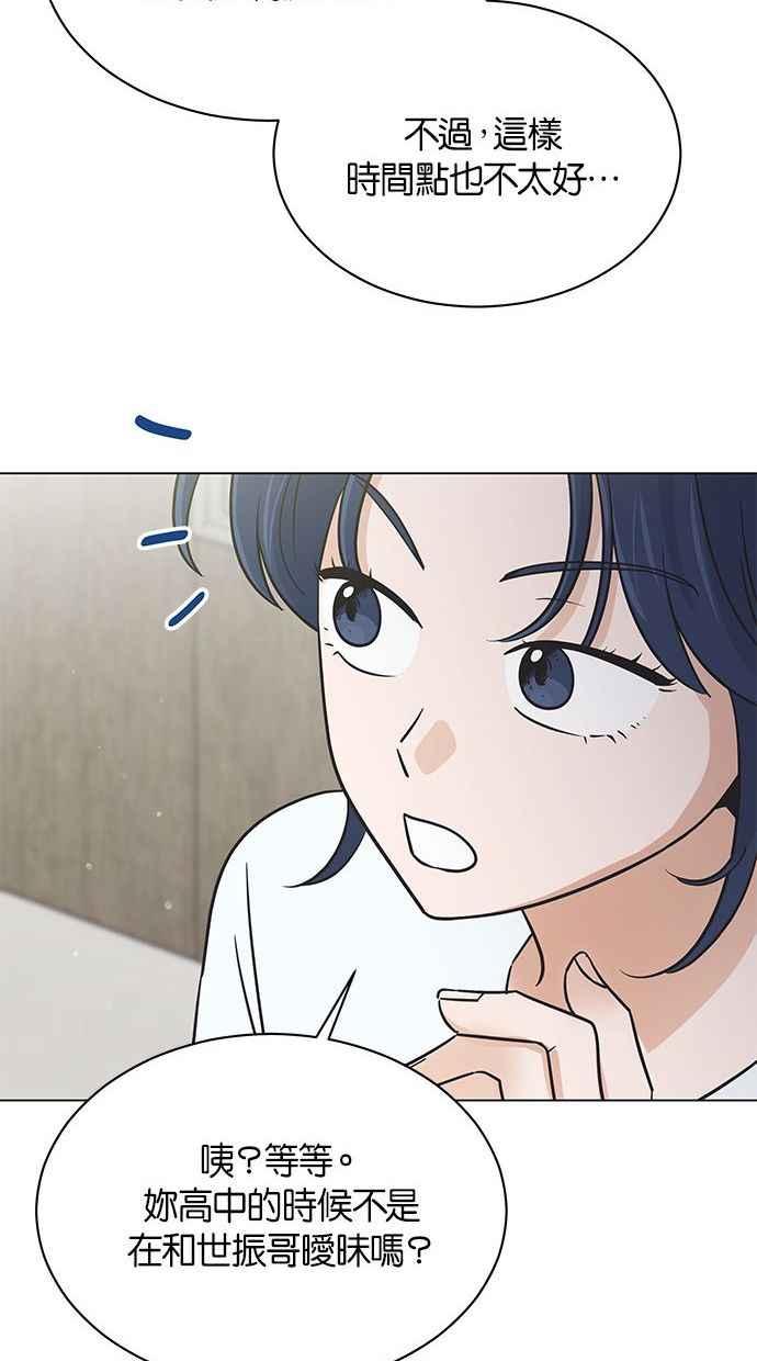 《第三次罗曼史》第51话 放轻松去找他！ 第65页