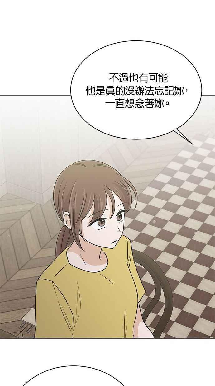 《第三次罗曼史》第51话 放轻松去找他！ 第63页
