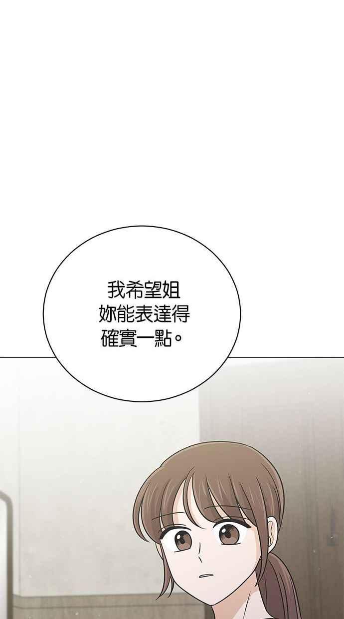 《第三次罗曼史》第51话 放轻松去找他！ 第35页
