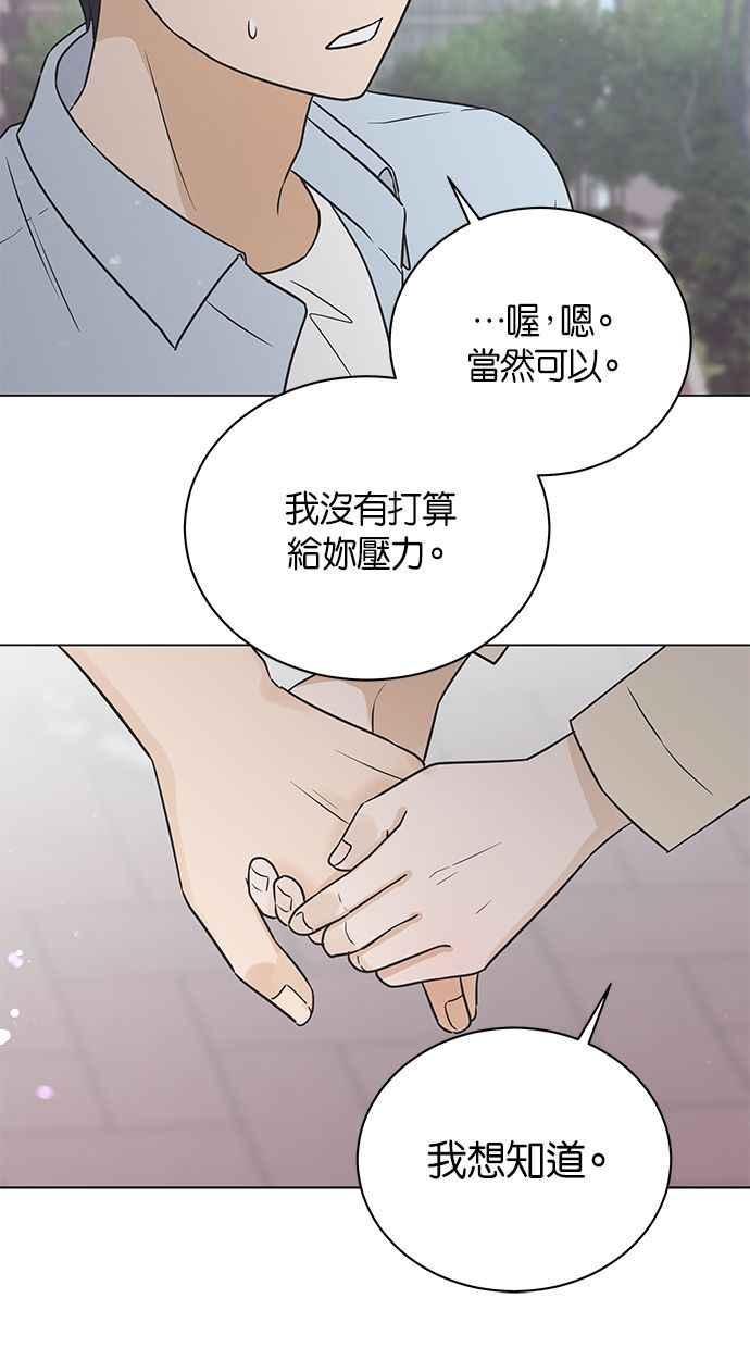 《第三次罗曼史》第52话 第二次告白 第77页