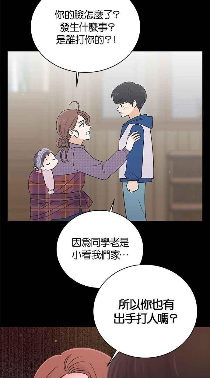 《第三次罗曼史》第54话 理想的家庭(1) 第38页