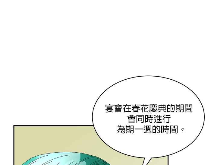 《皇妃？皇妃殿下！》第83话 第6页