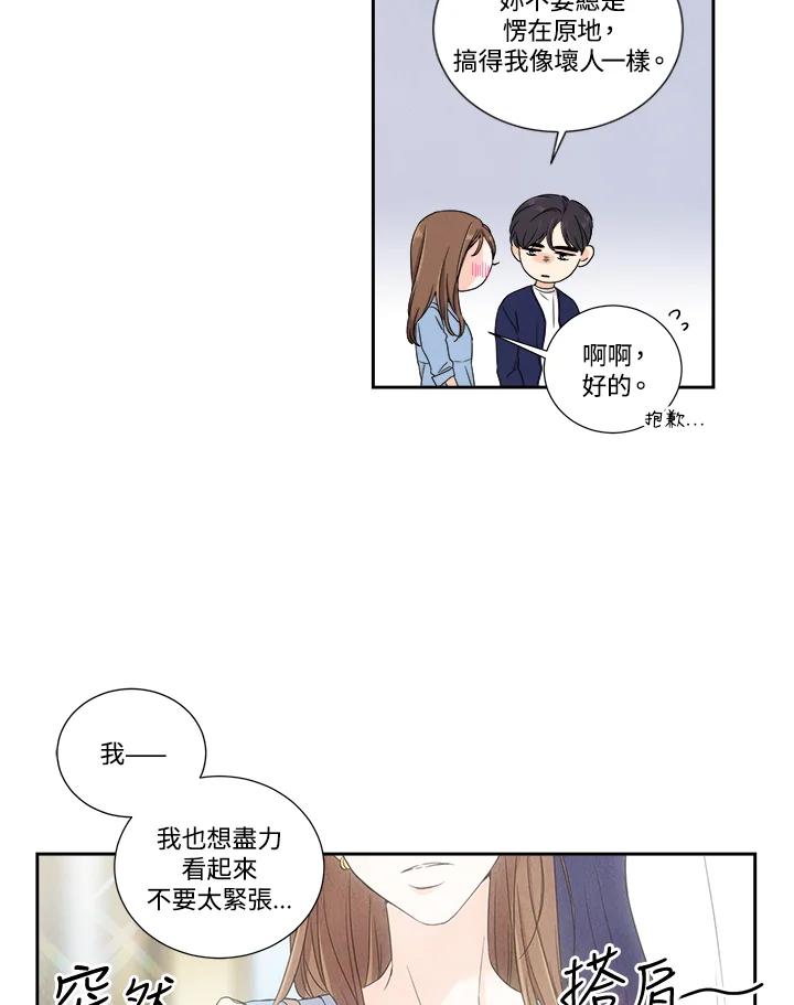 《纵然心痛》第12话 第15页