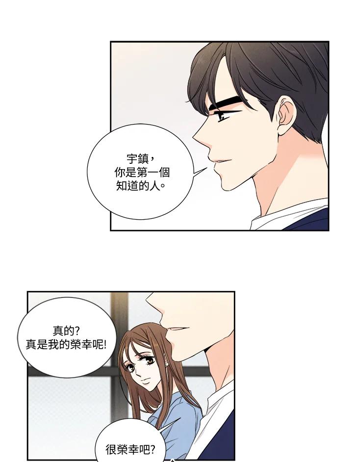 《纵然心痛》第12话 第20页