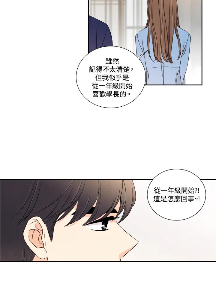 《纵然心痛》第12话 第32页