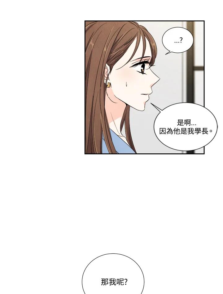 《纵然心痛》第13话 第47页