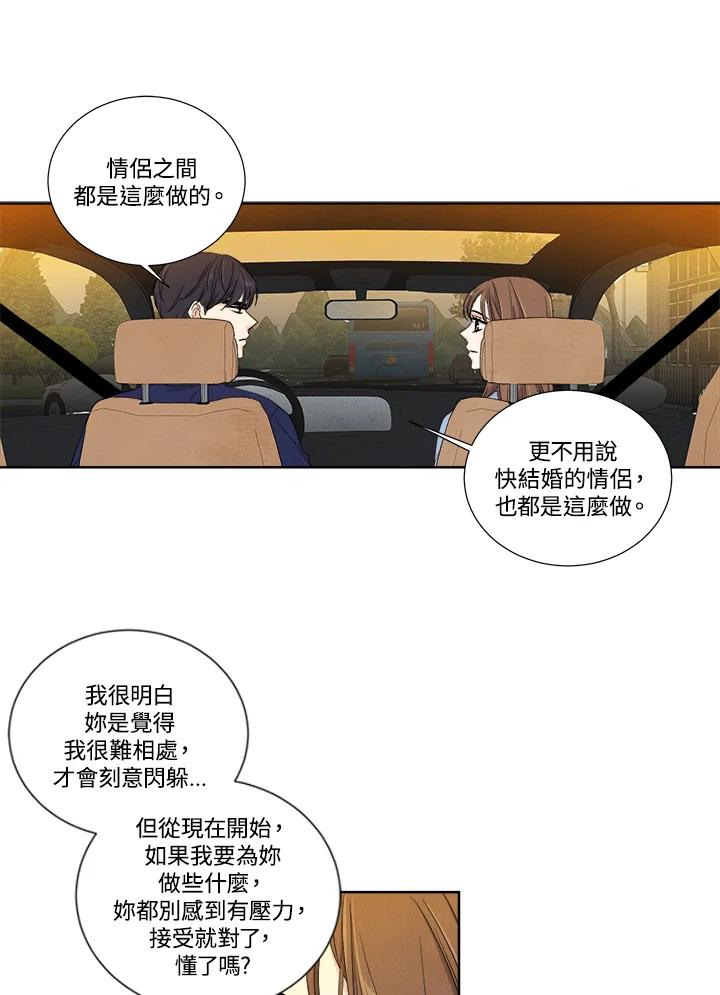 《纵然心痛》第14话 第36页