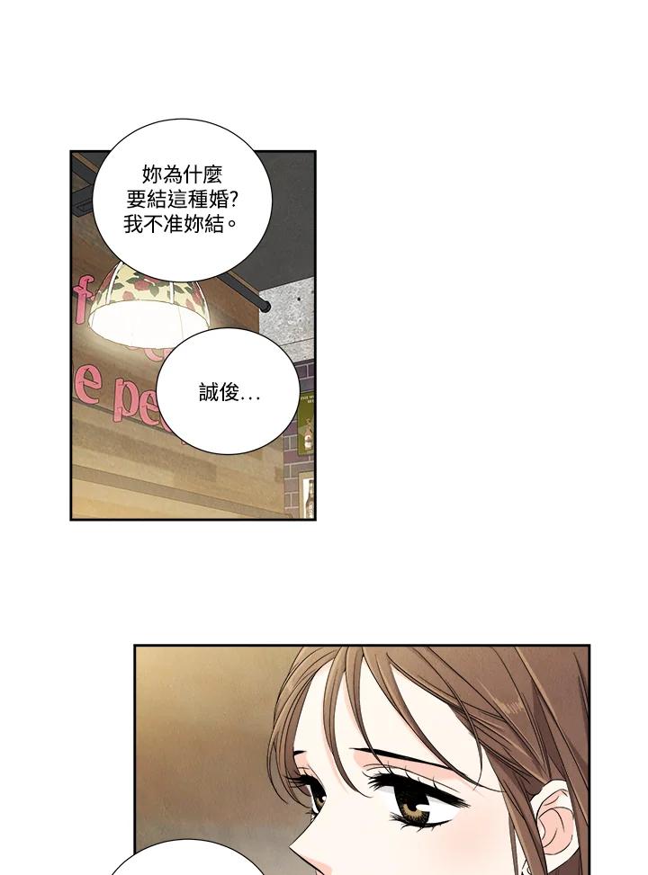 《纵然心痛》第16话 第20页