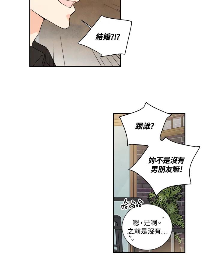 《纵然心痛》第16话 第11页