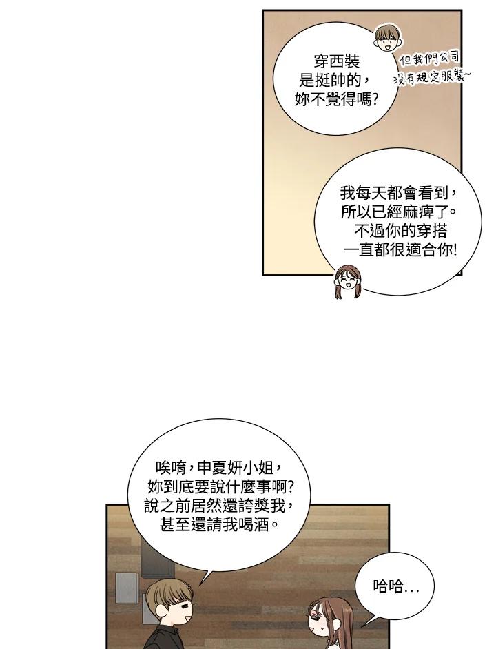 《纵然心痛》第16话 第6页