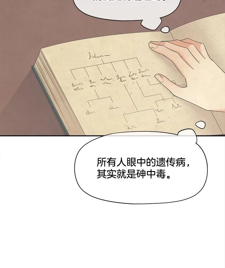 《我在婚礼当天死亡》69.三根手指 第18页