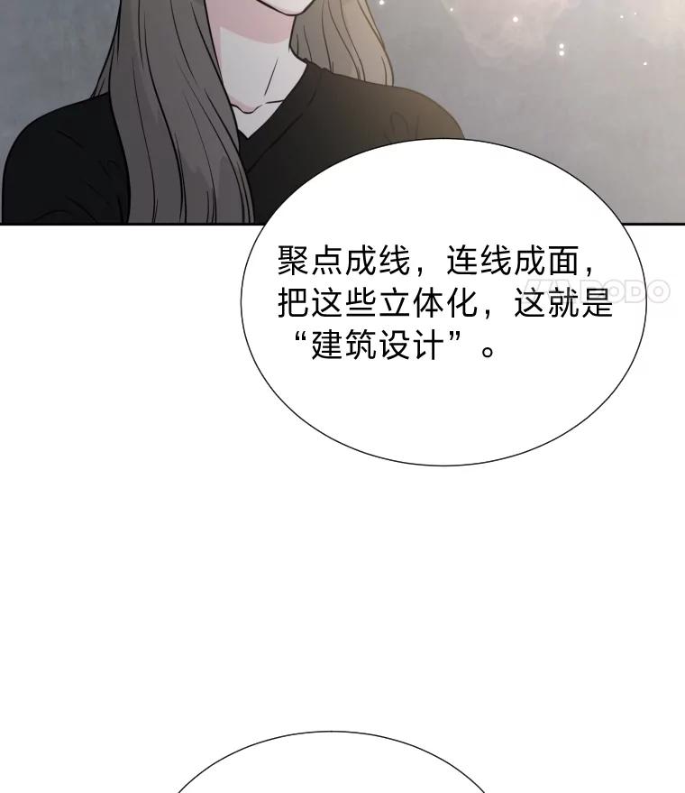 《金牌设计师》32.真正的设计 第95页