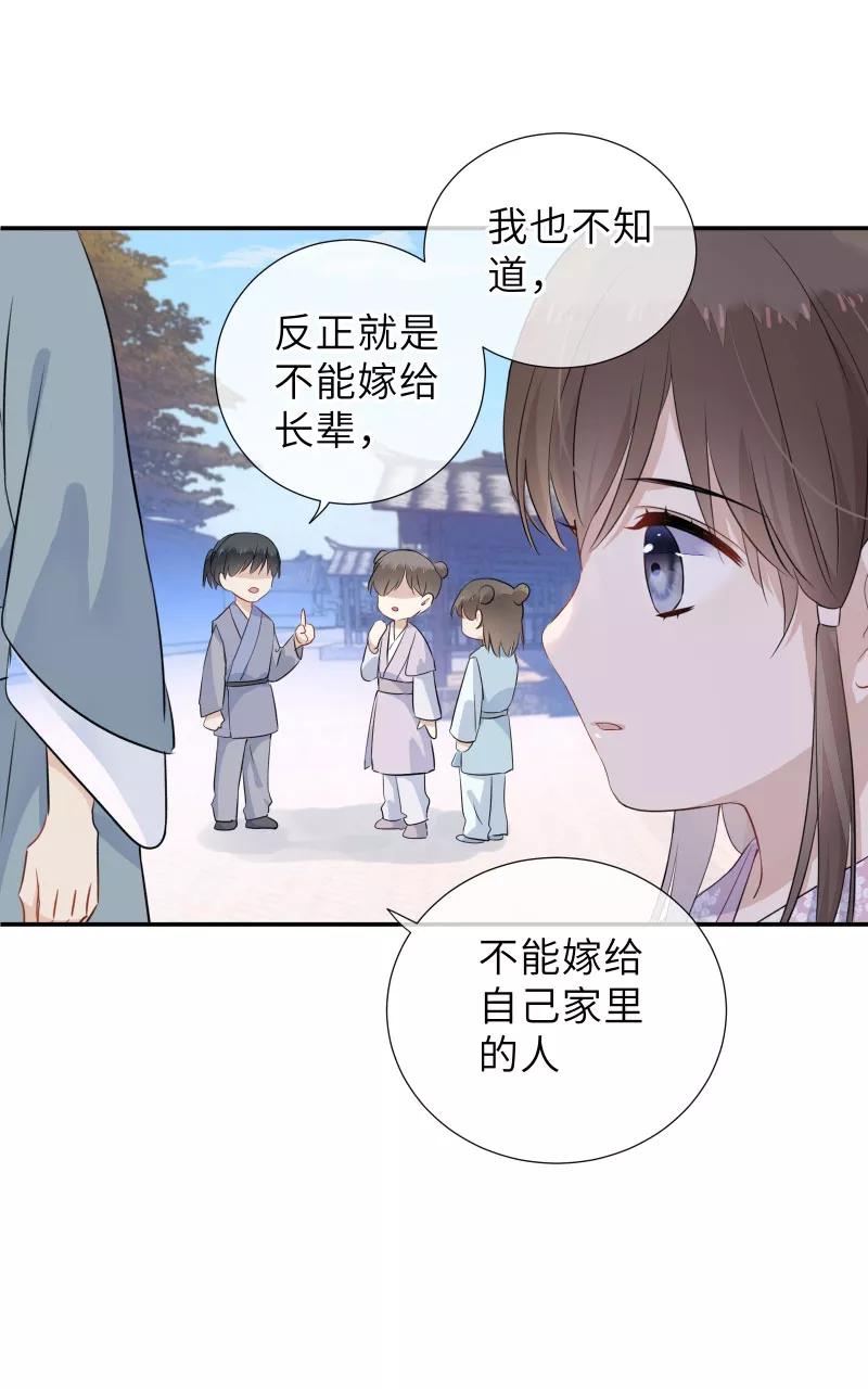 《镜花殇》[第37话] 绑架？！ 第32页