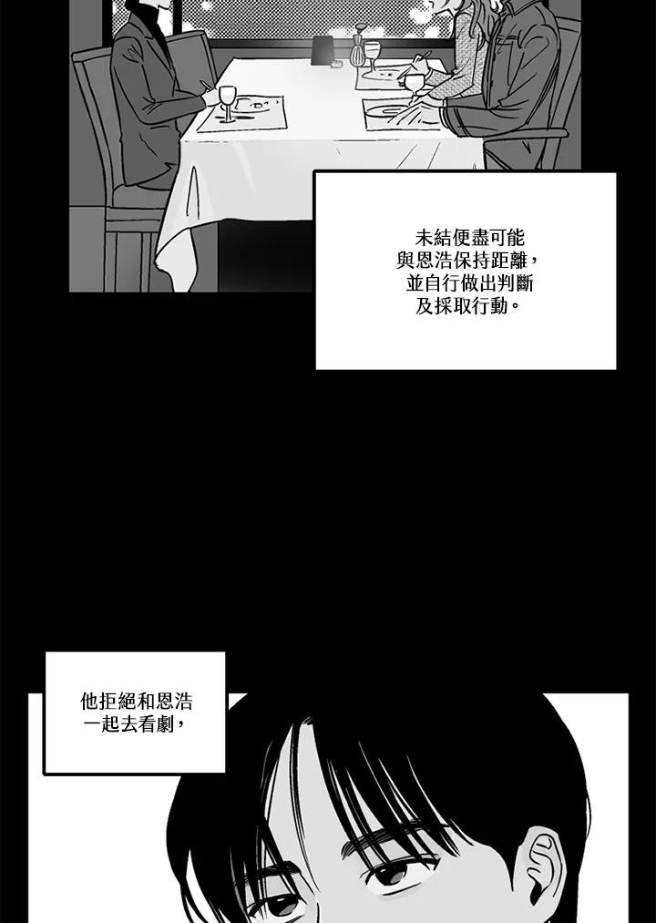《未完结》第49话 第20页