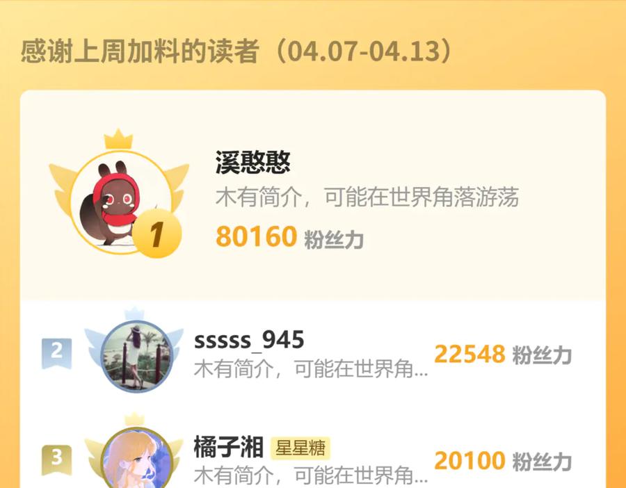 星辰于我 童话小剧场① 第14页