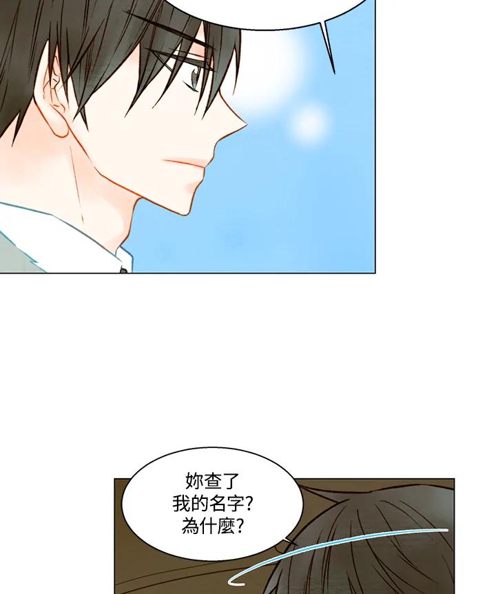 《Imitation》第1季 第22话 第35页