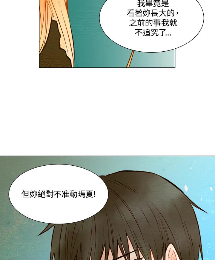 《Imitation》第1季 第23话 第45页