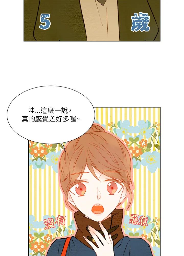《Imitation》第1季 第24话 第54页