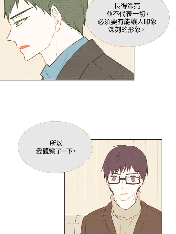 《Imitation》第1季 第27话 第35页