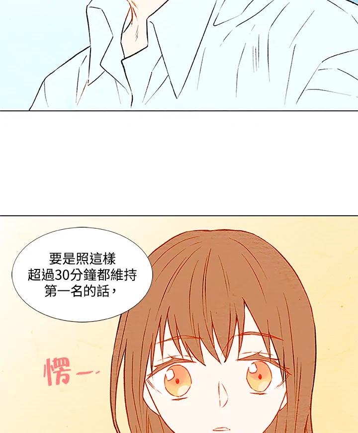 《Imitation》第1季 第28话 第48页