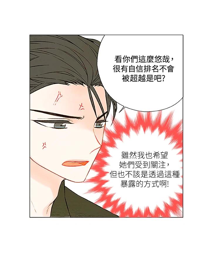 《Imitation》第1季 第28话 第6页