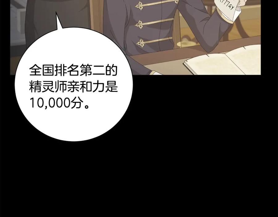 《魔女今生要随心所欲》第1话 哥哥保护你 第163页