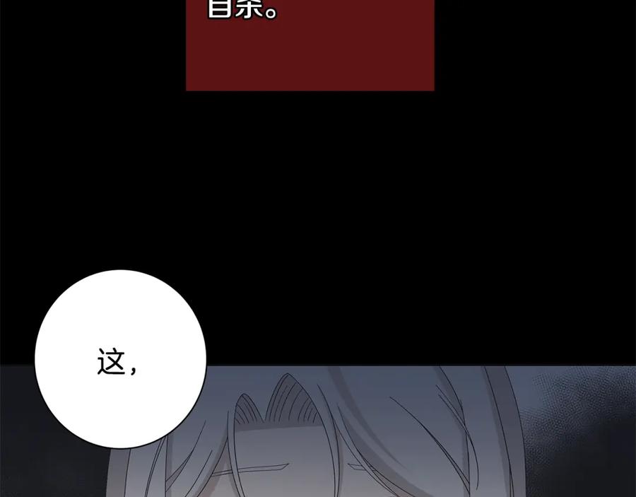 《魔女今生要随心所欲》第19话 救人 第28页