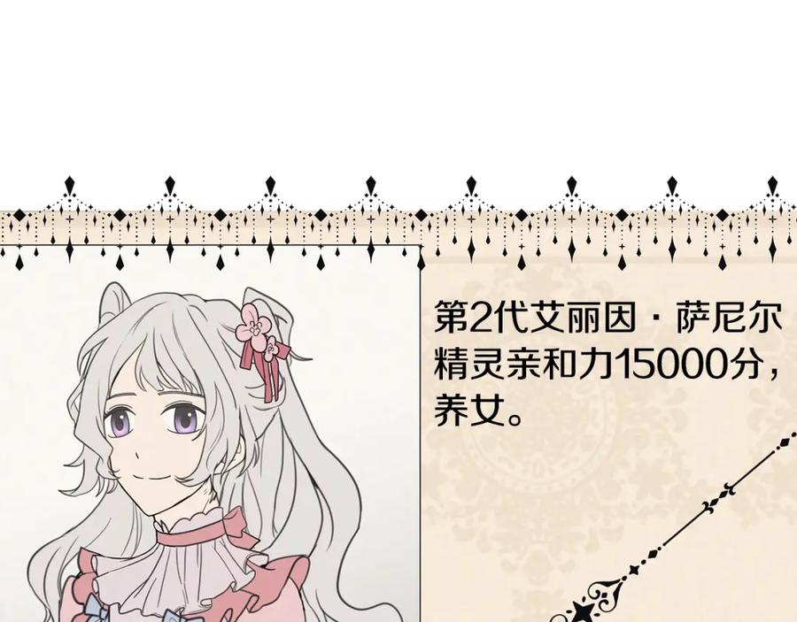 《魔女今生要随心所欲》第19话 救人 第23页