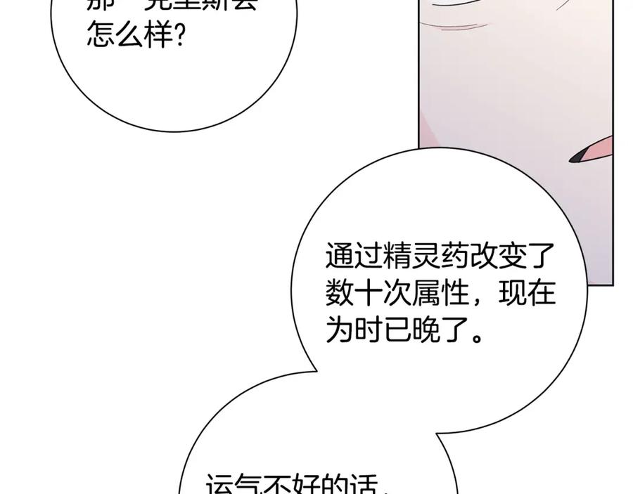 《魔女今生要随心所欲》第29话 背后的隐情 第11页